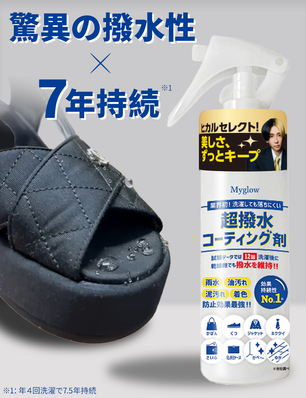 ☆ヒカルセレクト☆【靴用】超撥水コーティング剤 100ml(4~5足分)