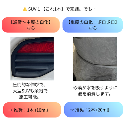 【車 未塗装樹脂・革用】コーティングリペアキット1個