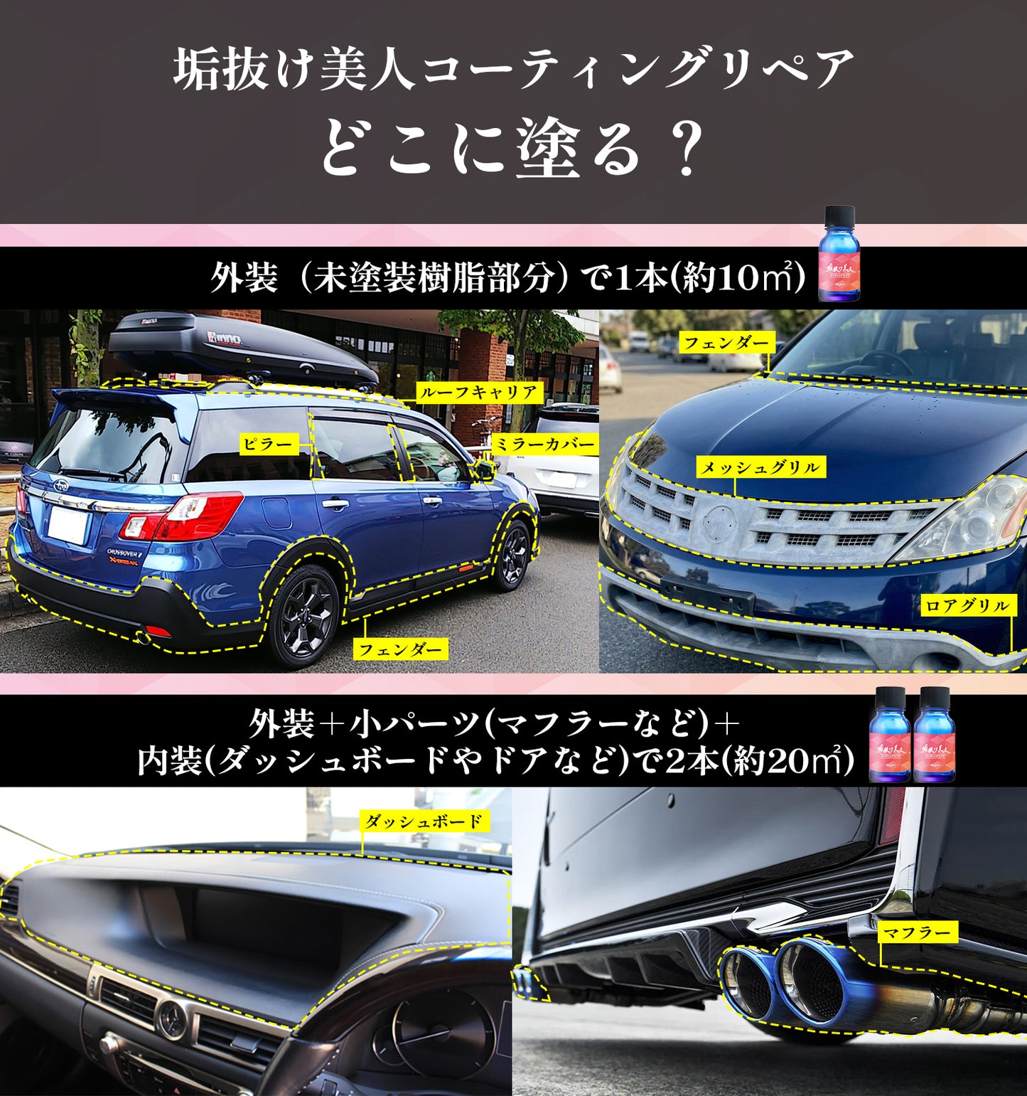 【車 未塗装樹脂・革用】コーティングリペアキット1個