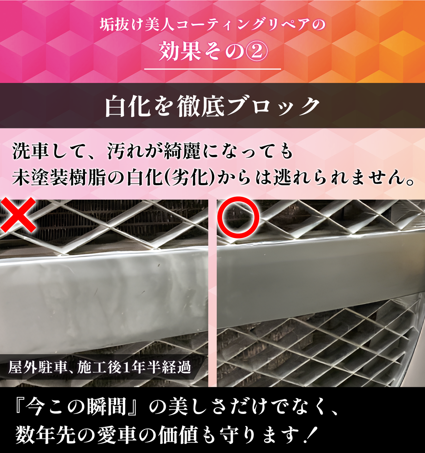 【車 未塗装樹脂・革用】コーティングリペアキット1個